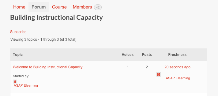 Building Instructional Capacity Forum